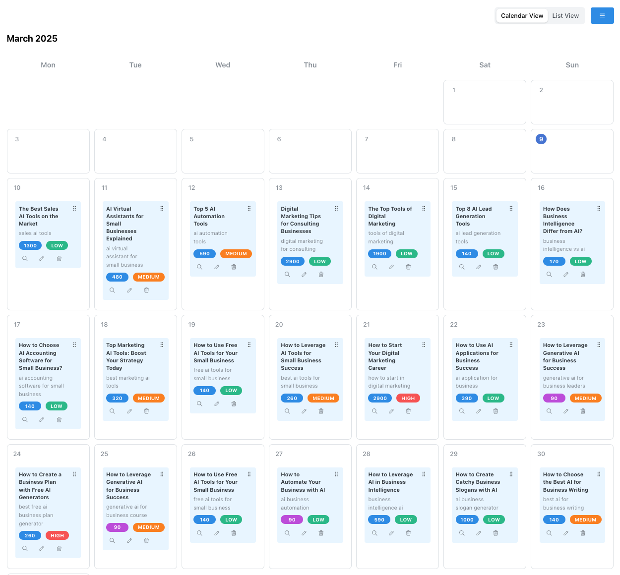 AI-powered content planning