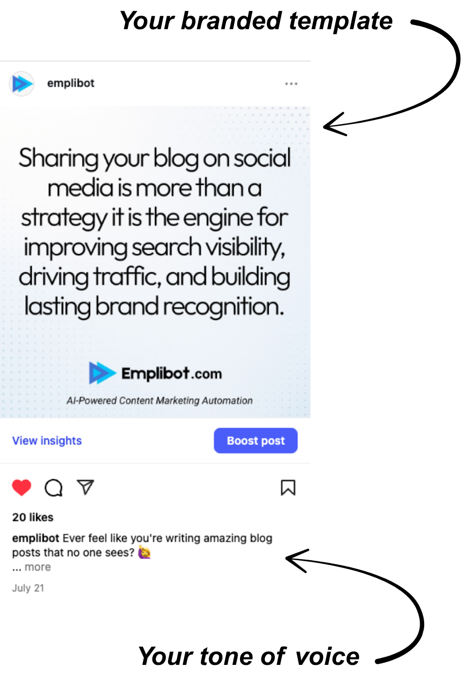 Instagram content strategy and automation illustration