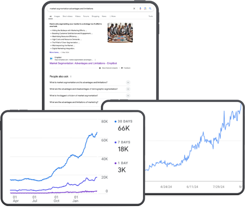 AI-powered content creation dashboard