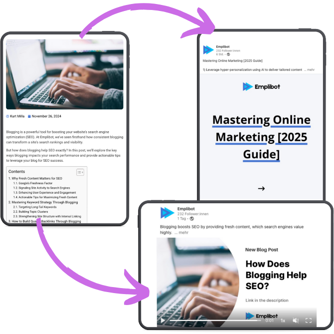 Emplibot Blog To Social Content Repurposing