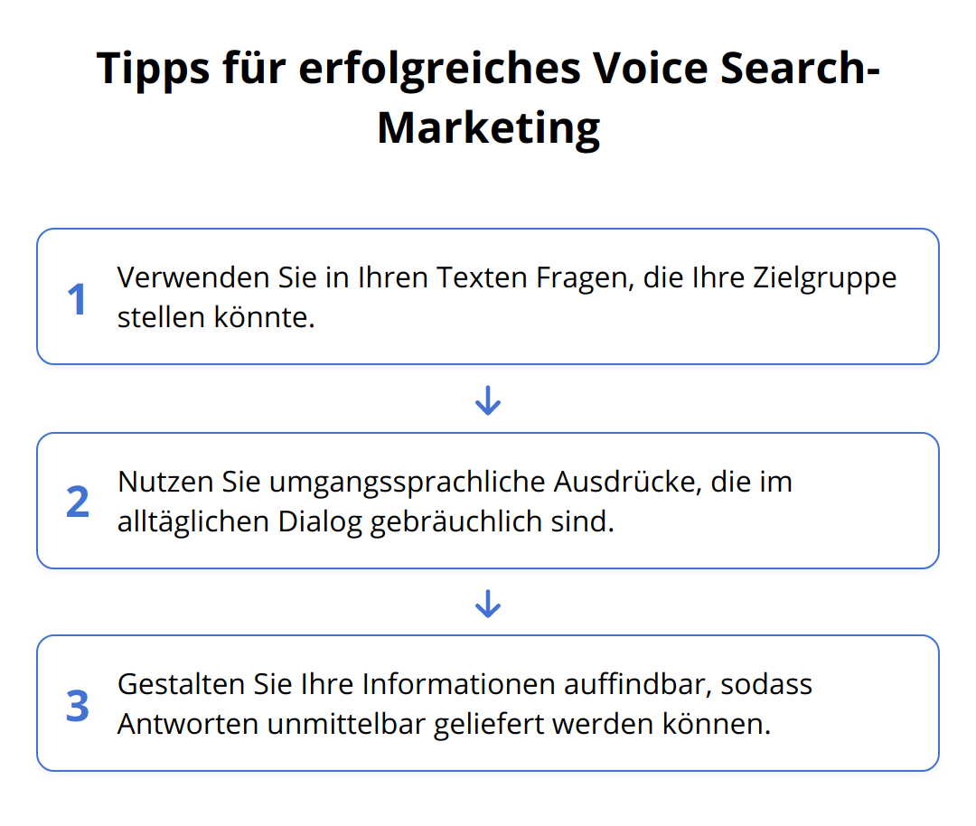 Flow Chart - Tipps für erfolgreiches Voice Search-Marketing