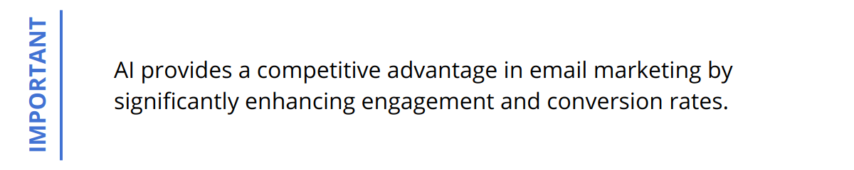 Important - AI provides a competitive advantage in email marketing by significantly enhancing engagement and conversion rates.