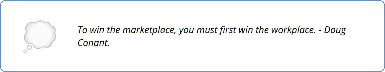 Quote - To win the marketplace, you must first win the workplace. - Doug Conant.