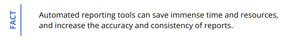 Fact - Automated reporting tools can save immense time and resources, and increase the accuracy and consistency of reports.