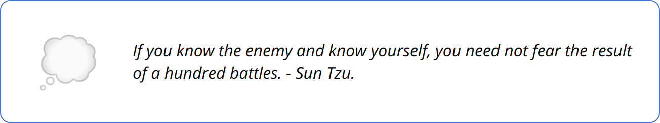 Quote - If you know the enemy and know yourself, you need not fear the result of a hundred battles. - Sun Tzu.