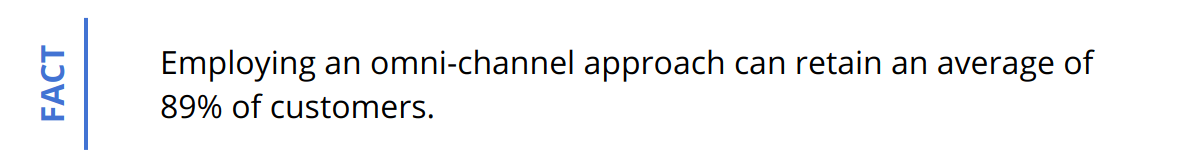 Fact - Employing an omni-channel approach can retain an average of 89% of customers.