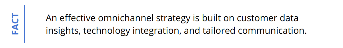 Fact - An effective omnichannel strategy is built on customer data insights, technology integration, and tailored communication.