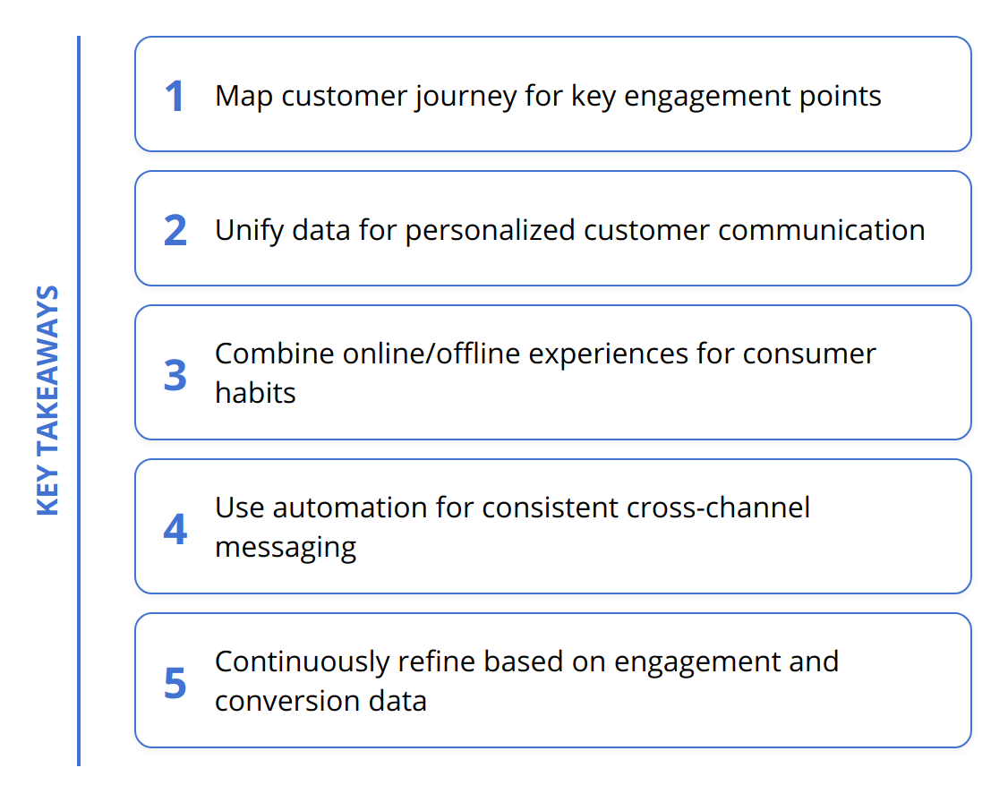 Key Takeaways - Omnichannel Marketing Automation: All You Need to Know