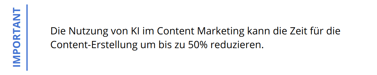 Important - Die Nutzung von KI im Content Marketing kann die Zeit für die Content-Erstellung um bis zu 50% reduzieren.