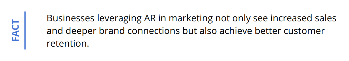 Fact - Businesses leveraging AR in marketing not only see increased sales and deeper brand connections but also achieve better customer retention.
