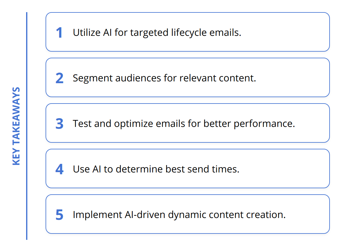 Key Takeaways - Lifecycle Email Marketing AI: What You Need to Know