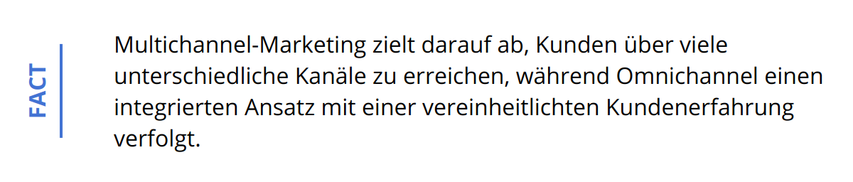 Fact - Multichannel-Marketing zielt darauf ab, Kunden über viele unterschiedliche Kanäle zu erreichen, während Omnichannel einen integrierten Ansatz mit einer vereinheitlichten Kundenerfahrung verfolgt.