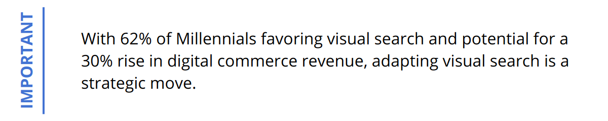 Important - With 62% of Millennials favoring visual search and potential for a 30% rise in digital commerce revenue, adapting visual search is a strategic move.