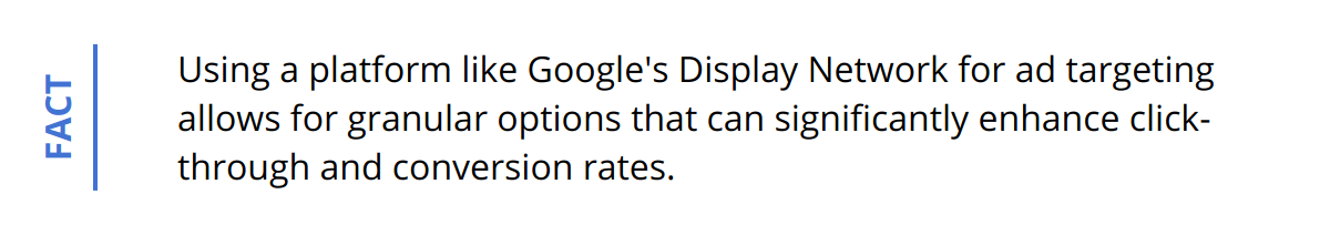 Fact - Using a platform like Google's Display Network for ad targeting allows for granular options that can significantly enhance click-through and conversion rates.