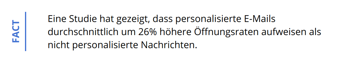 Fact - Eine Studie hat gezeigt, dass personalisierte E-Mails durchschnittlich um 26% höhere Öffnungsraten aufweisen als nicht personalisierte Nachrichten.