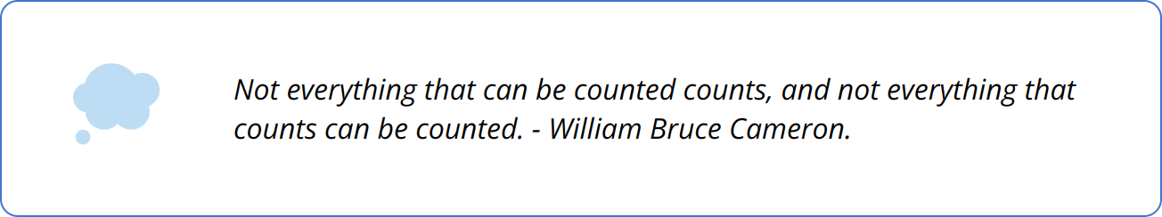 Quote - Not everything that can be counted counts, and not everything that counts can be counted. - William Bruce Cameron.