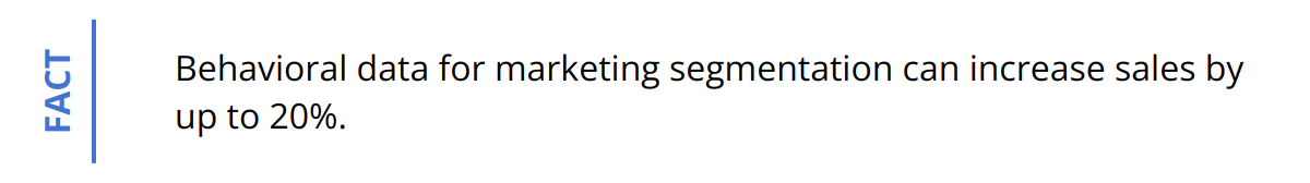 Fact - Behavioral data for marketing segmentation can increase sales by up to 20%.