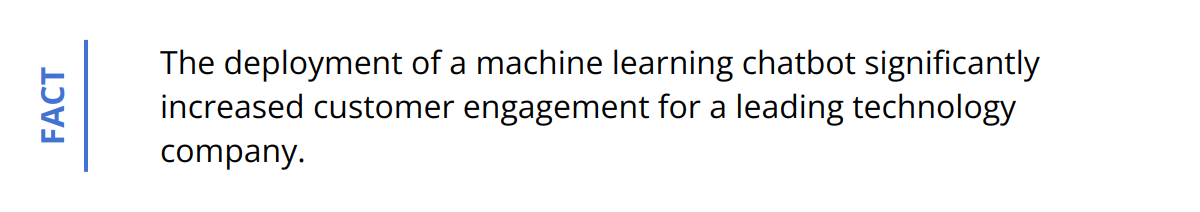 Fact - The deployment of a machine learning chatbot significantly increased customer engagement for a leading technology company.