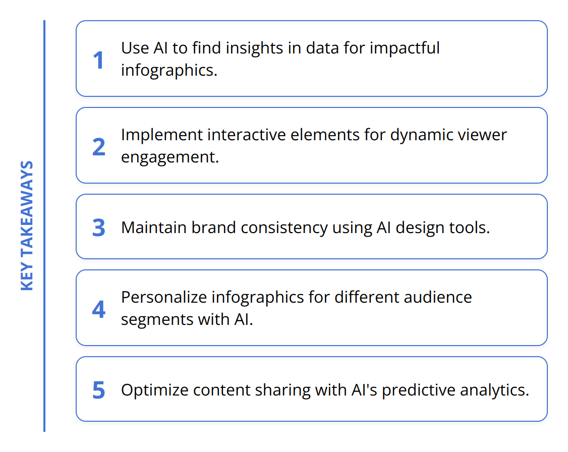 Key Takeaways - What AI Can Do for Your Infographics