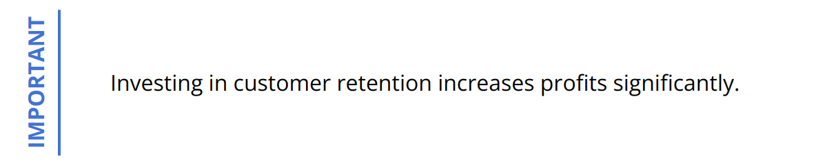 Important - Investing in customer retention increases profits significantly.