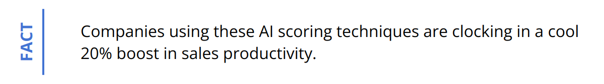Fact - Companies using these AI scoring techniques are clocking in a cool 20% boost in sales productivity.