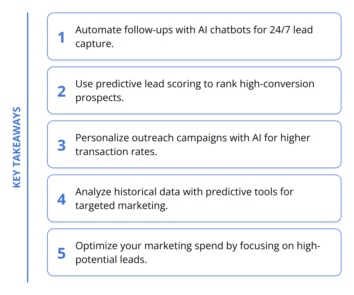 Key Takeaways - How To Use AI For Lead Generation [2024 Guide]