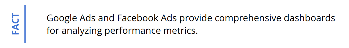 Fact - Google Ads and Facebook Ads provide comprehensive dashboards for analyzing performance metrics.