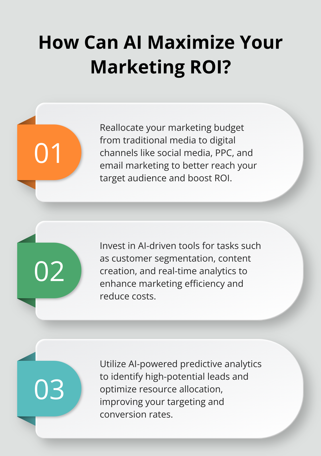 Fact - How Can AI Maximize Your Marketing ROI?