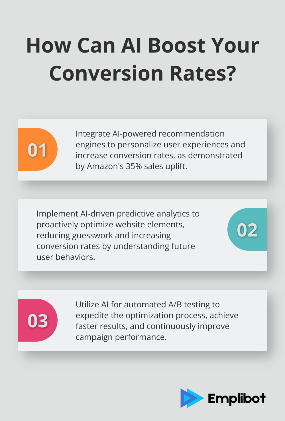 Fact - How Can AI Boost Your Conversion Rates?