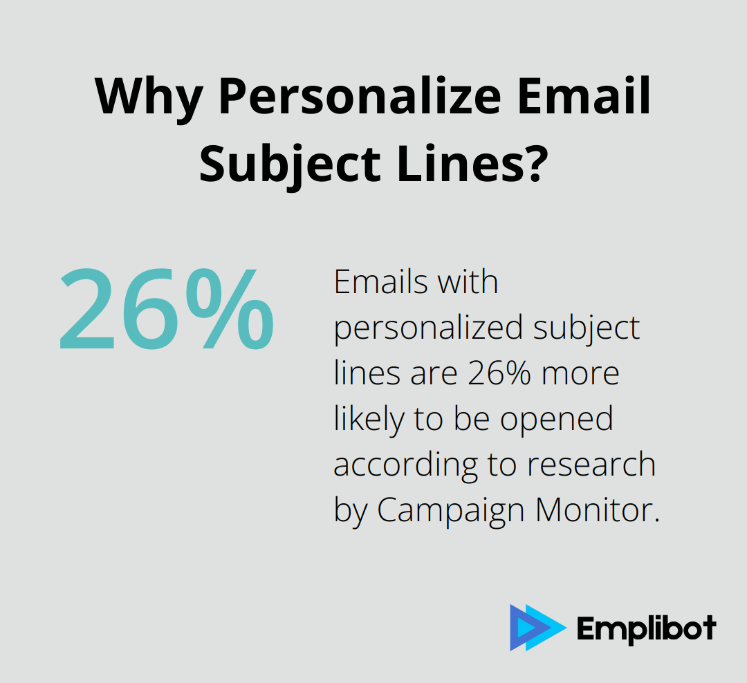 Why Personalize Email Subject Lines?