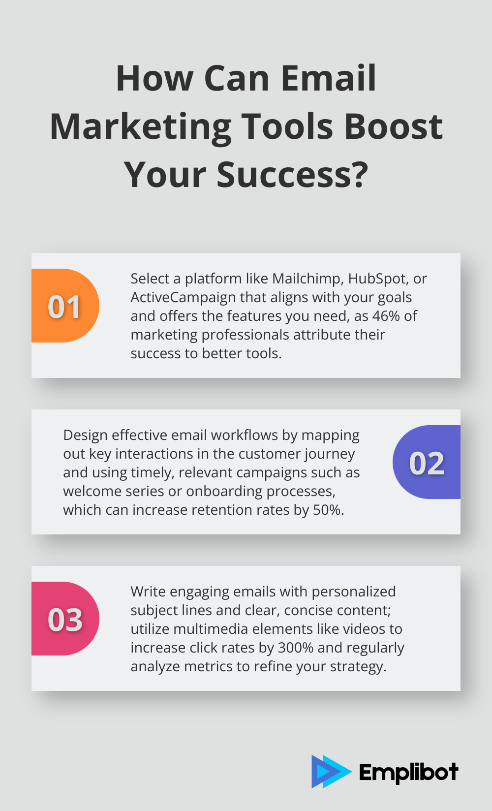 Fact - How Can Email Marketing Tools Boost Your Success?