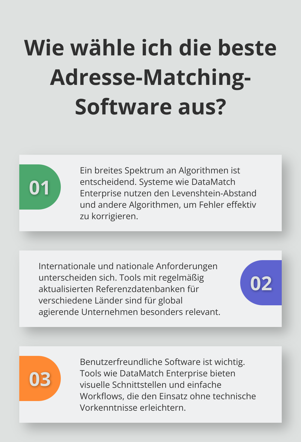Fact - Wie wähle ich die beste Adresse-Matching-Software aus?