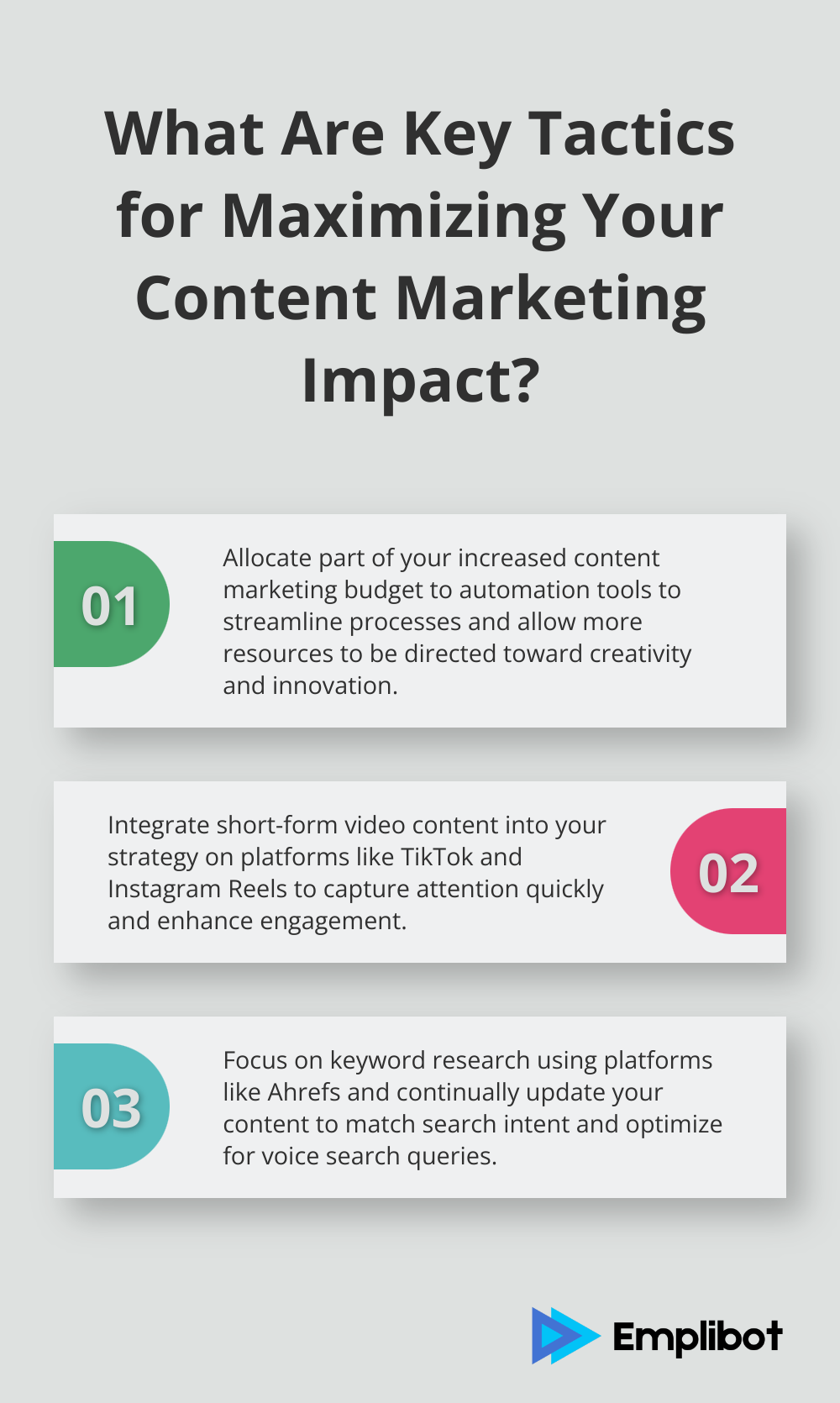 Fact - What Are Key Tactics for Maximizing Your Content Marketing Impact?