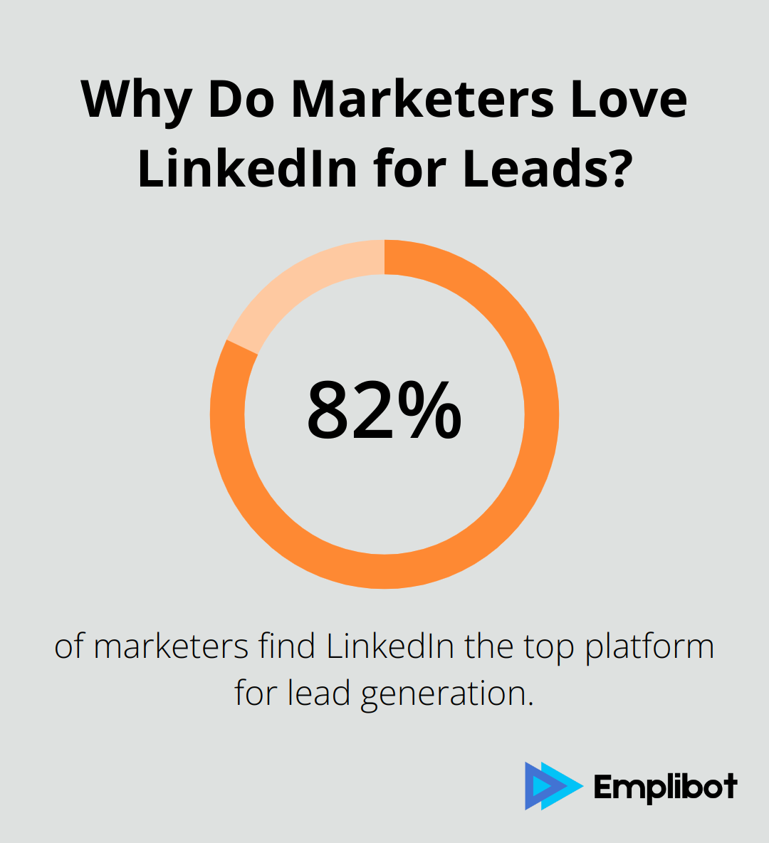 Why Do Marketers Love LinkedIn for Leads?