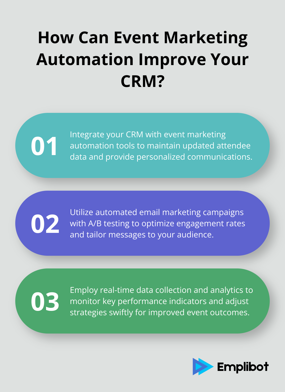 Fact - How Can Event Marketing Automation Improve Your CRM?