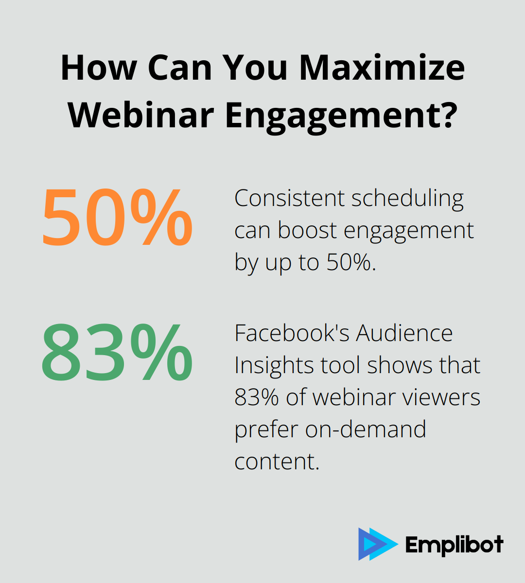 Fact - How Can You Maximize Webinar Engagement?