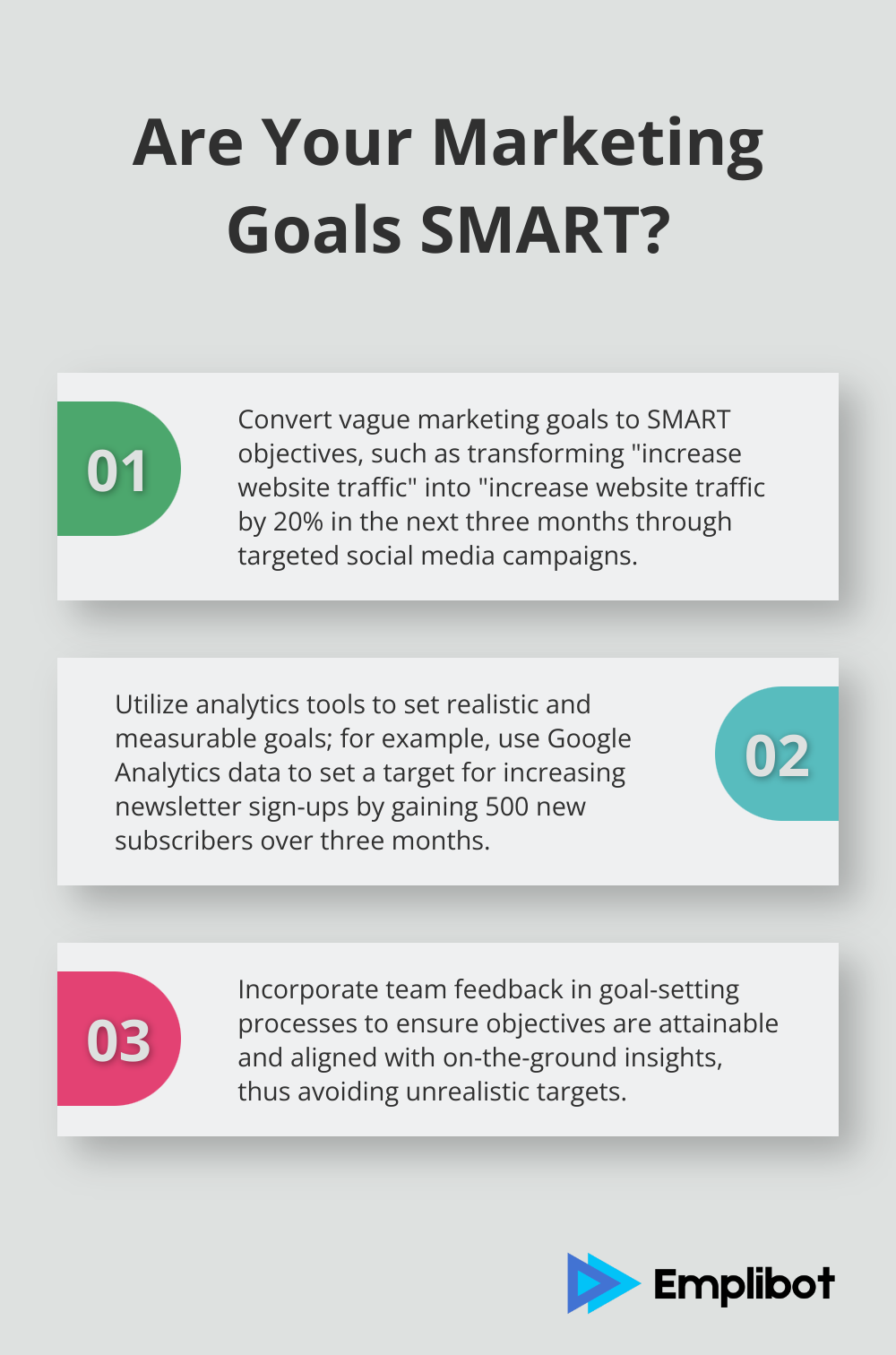 Fact - Are Your Marketing Goals SMART?