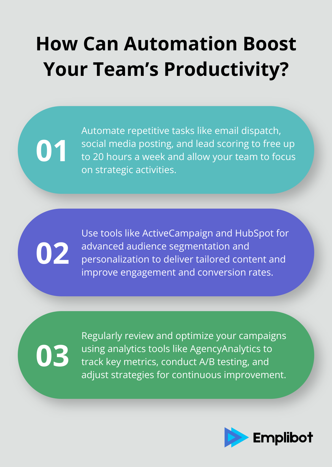 Fact - How Can Automation Boost Your Team’s Productivity?