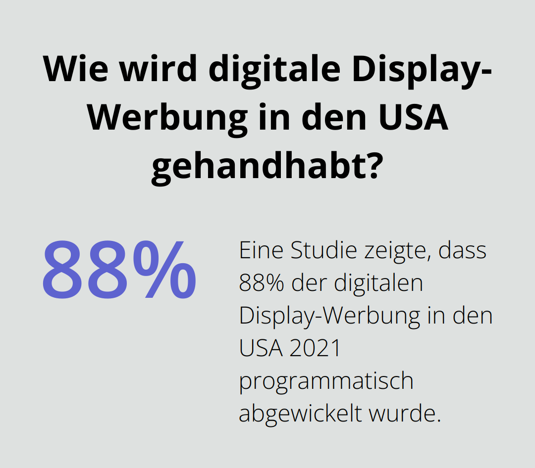 Wie wird digitale Display-Werbung in den USA gehandhabt?