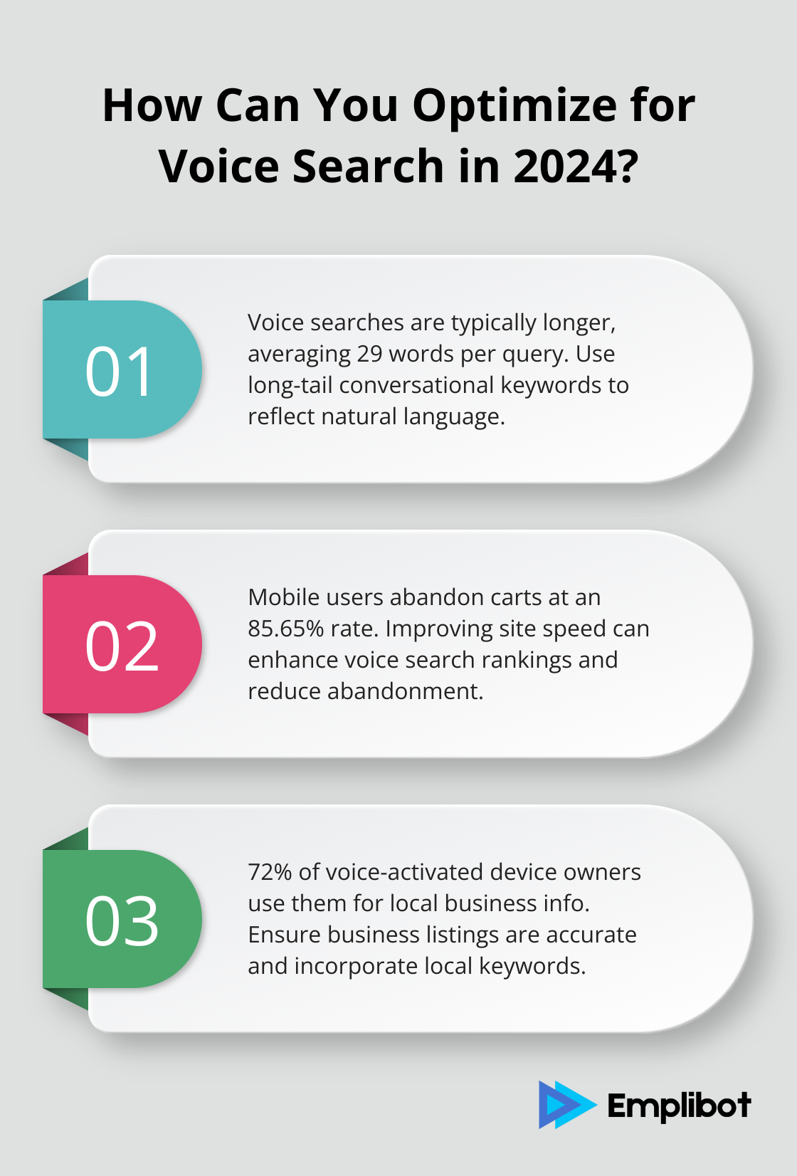 Fact - How Can You Optimize for Voice Search in 2024?
