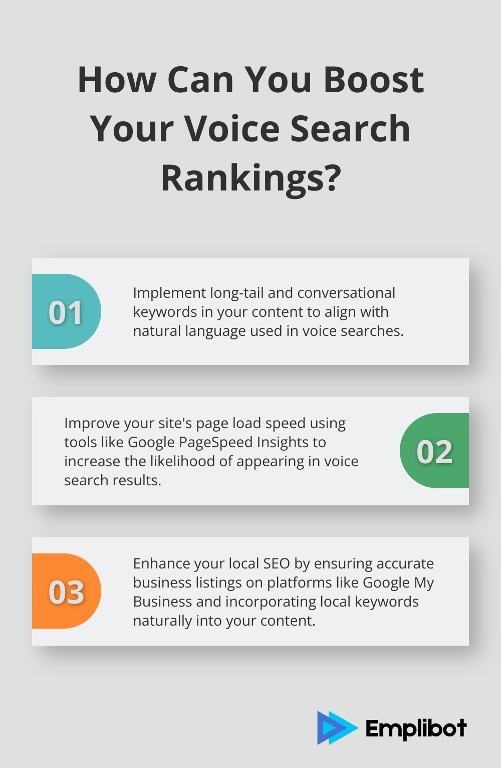 Fact - How Can You Boost Your Voice Search Rankings?