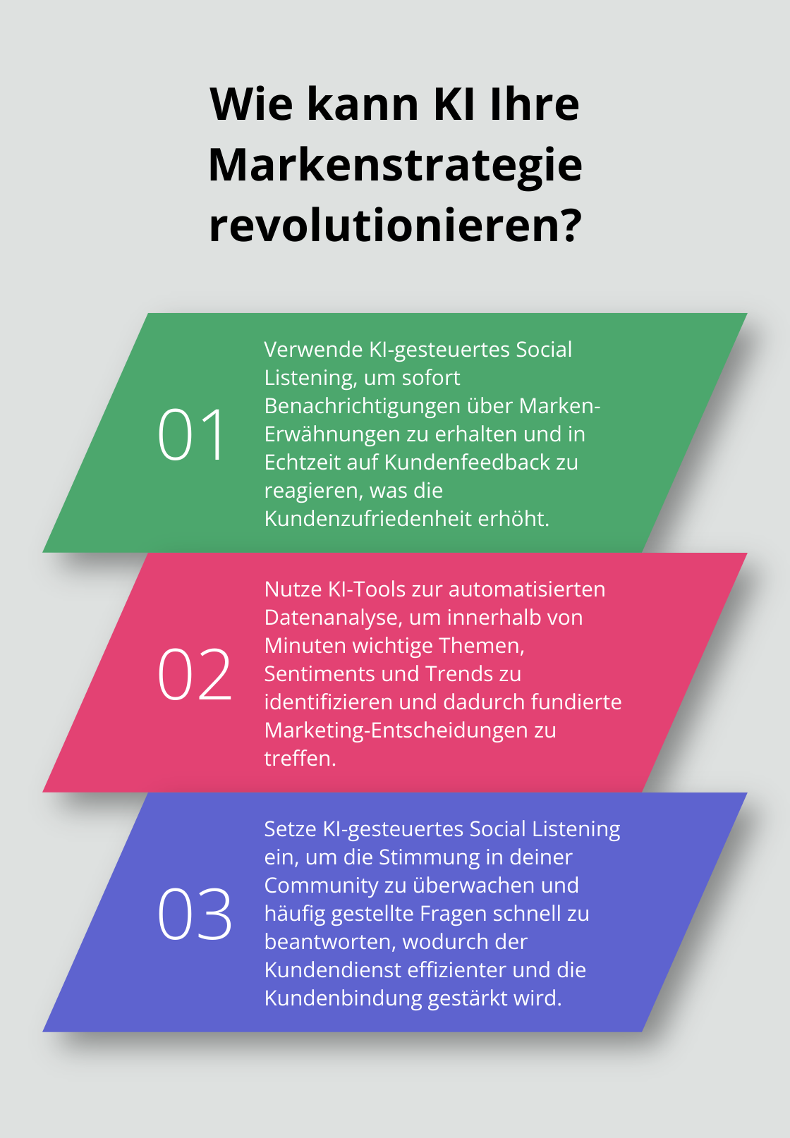 Fact - Wie kann KI Ihre Markenstrategie revolutionieren?