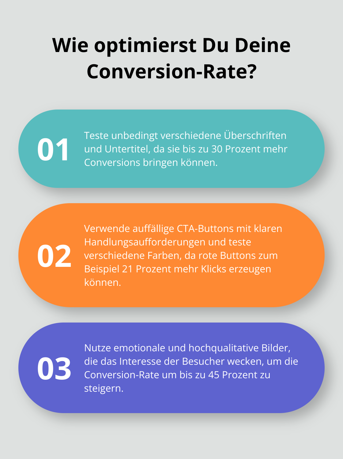 Fact - Wie optimierst Du Deine Conversion-Rate?