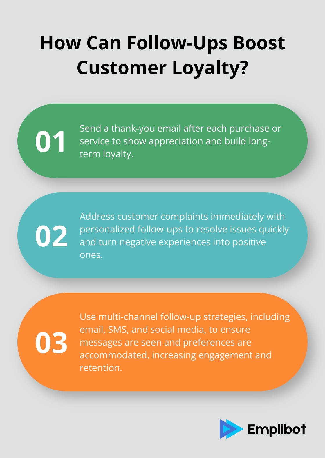 Fact - How Can Follow-Ups Boost Customer Loyalty?