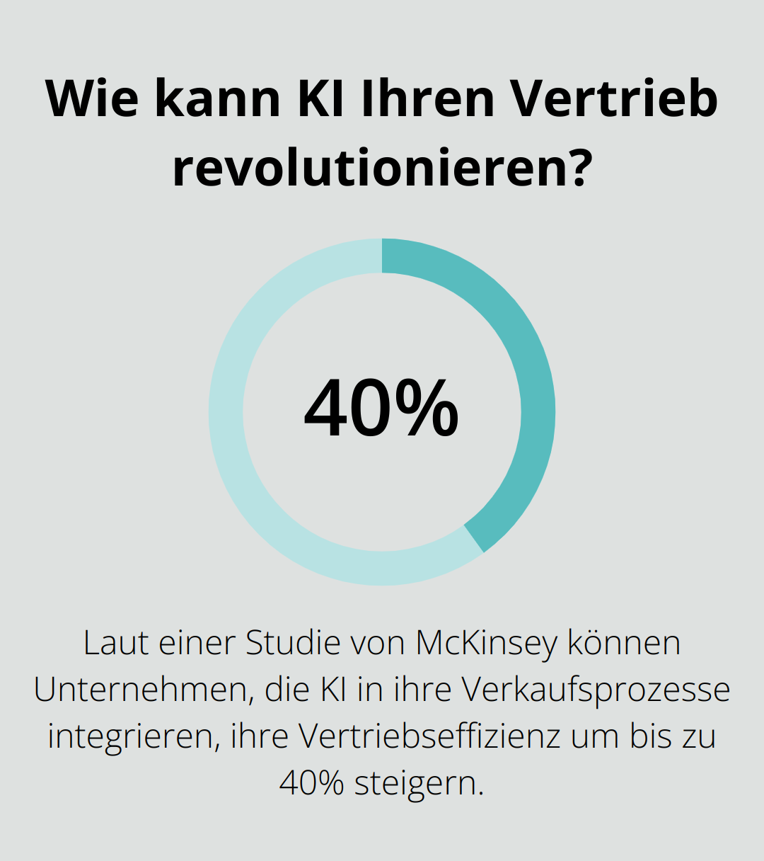 Wie kann KI Ihren Vertrieb revolutionieren?