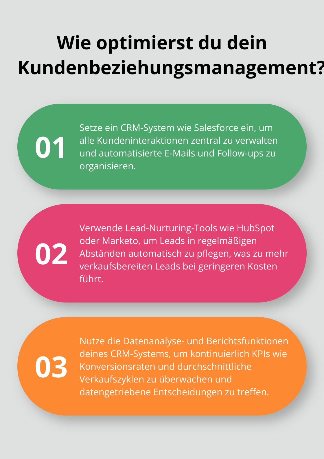 Fact - Wie optimierst du dein Kundenbeziehungsmanagement?