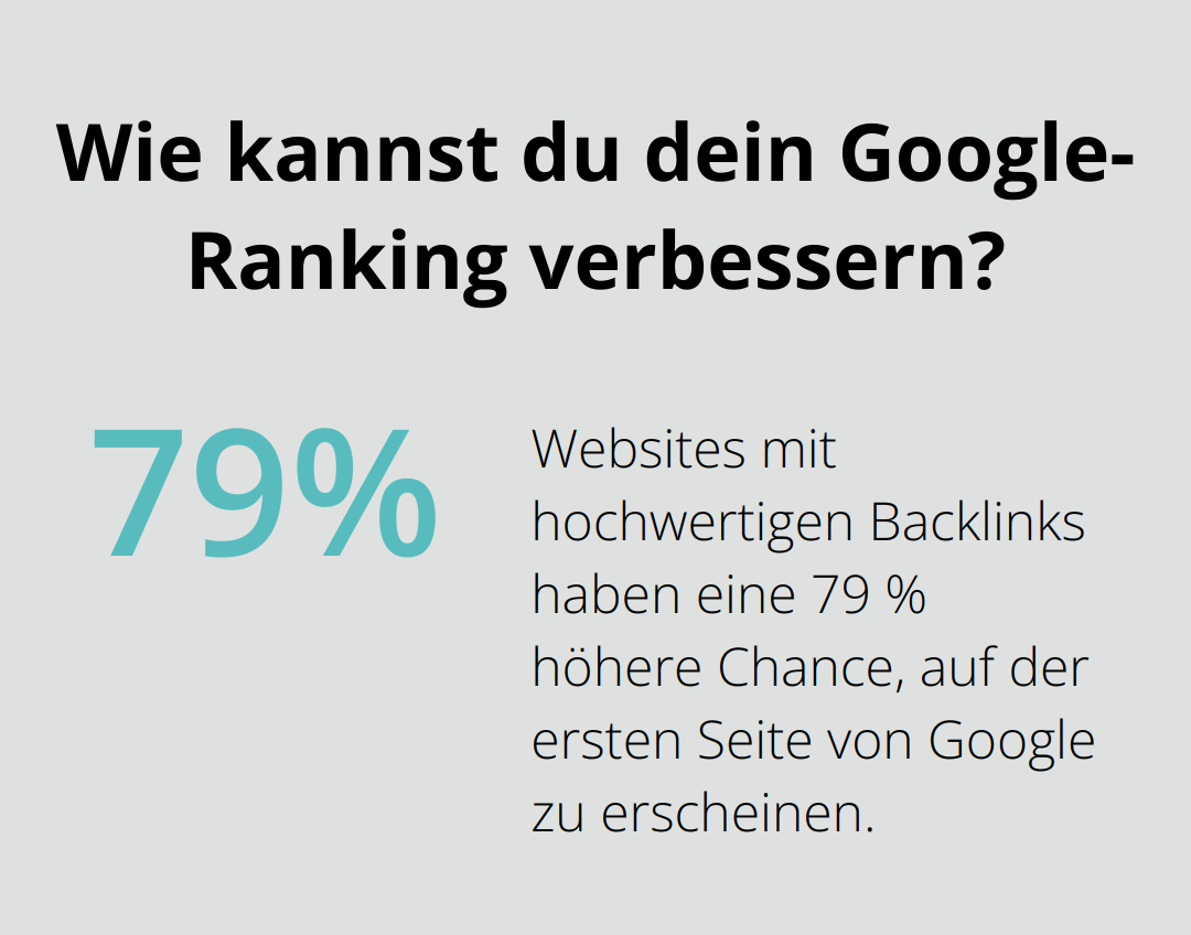 Wie kannst du dein Google-Ranking verbessern?