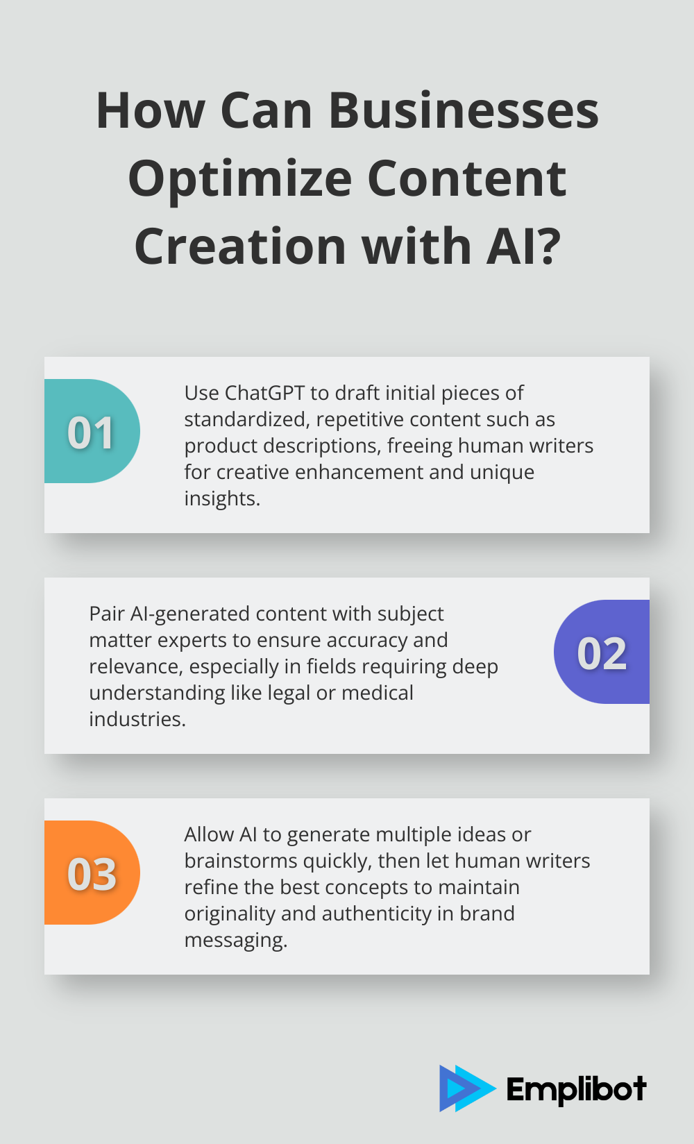Fact - How Can Businesses Optimize Content Creation with AI?