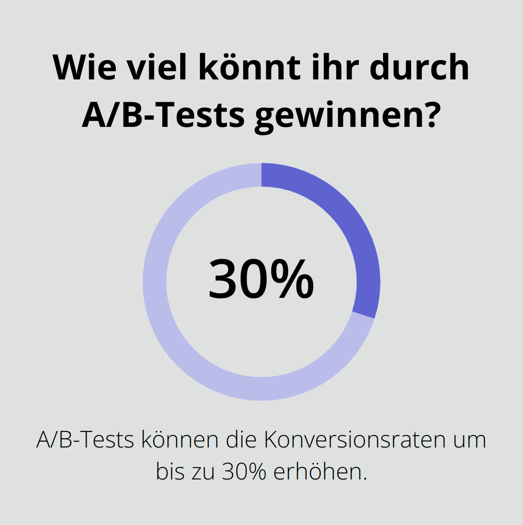 Wie viel könnt ihr durch A/B-Tests gewinnen?