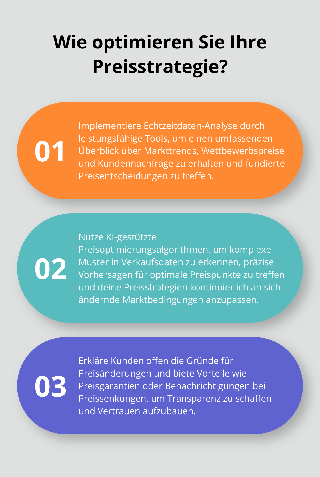 Fact - Wie optimieren Sie Ihre Preisstrategie?